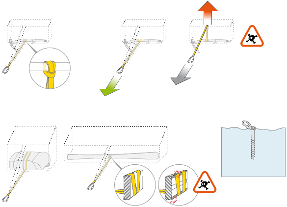 Creating a reliable anchor