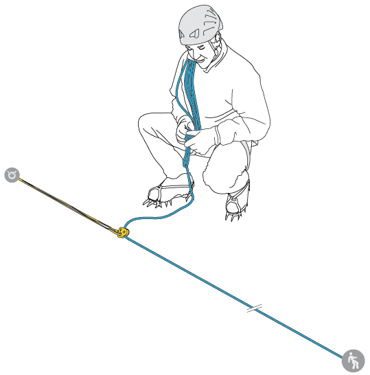 Gently release the tension of the rope on the harness to transfer the load to the MICRO TRAXION