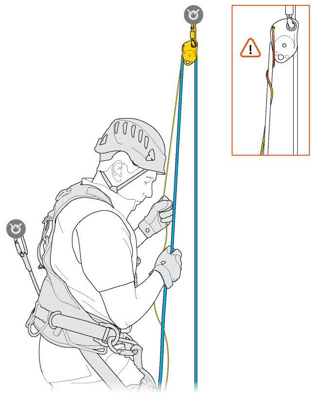 Manipulation from a distance using a cord