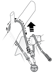 Shortening the lanyard