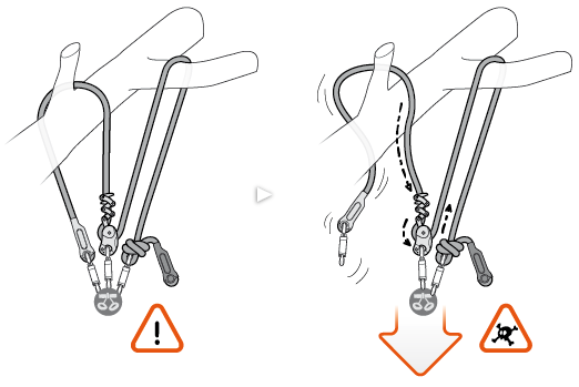 La reserva de cuerda no se puede utilizar para conectarse a un anclaje, ya que no se produciría el bloqueo.
