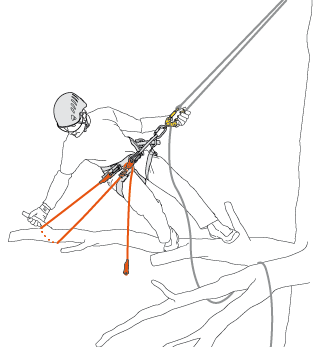  the arborist has no choice other than to install his lanyard at foot level on the branch he is working on