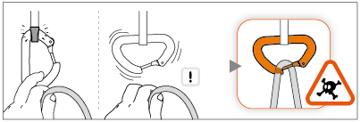 Function: holding carabiners in position