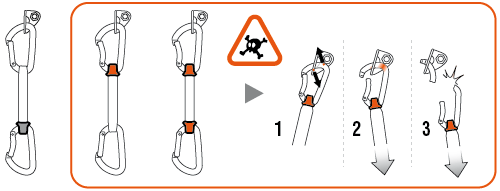 Precauciones de instalación de un STRING