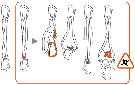 Precauzioni d'installazione di una STRING