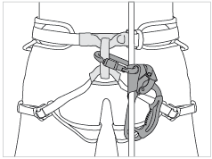 Attaching the ASCENSION and BASIC for self-belaying