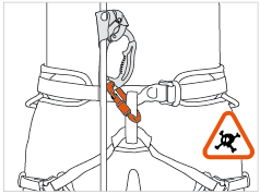 Connexion de la poignée ASCENSION et du BASIC pour l’auto-assurage danger