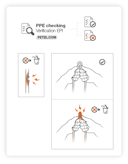 Consejos Petzl: uso y cuidado de la cuerda de escalada - Freeman Outdoors