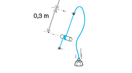 Impact force - standards