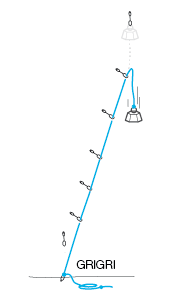 Test with rigid mass