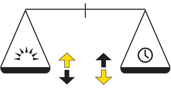 Puissance lumineuse versus autonomie