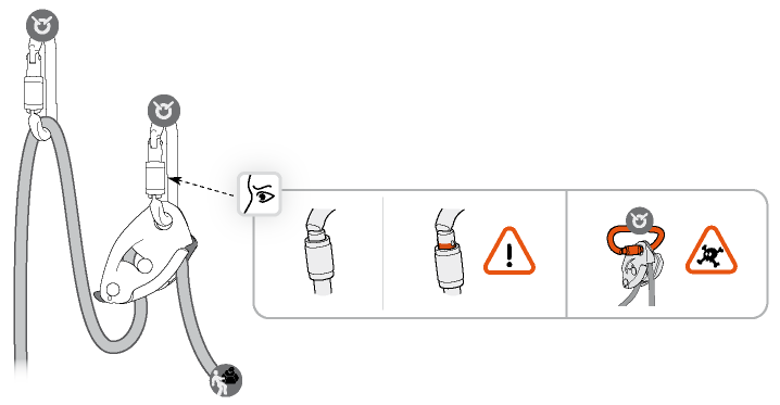 Installieren Sie zusätzlich einen Umlenkkarabiner.