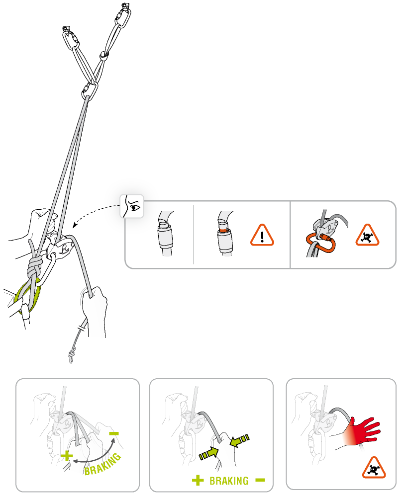 Discesa in automoulinette