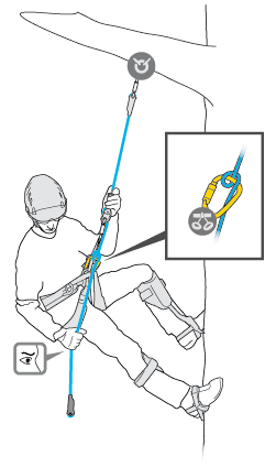 Using the ZILLON lanyard in single mode