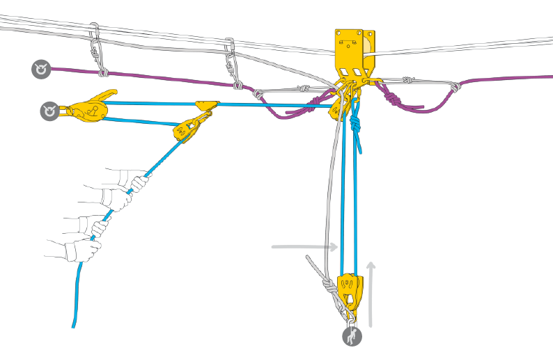 Rettung mit Seilbahn.