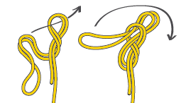 Installazione delle corde
