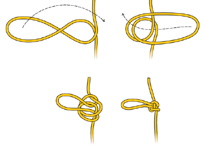 Cas particulier : isoler un tronçon de corde abîmé avec un nœud de papillon.