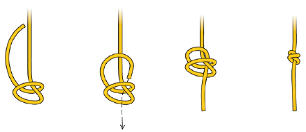 Nœud de pêcheur double (pour la fin de corde ou faire un anneau de corde).