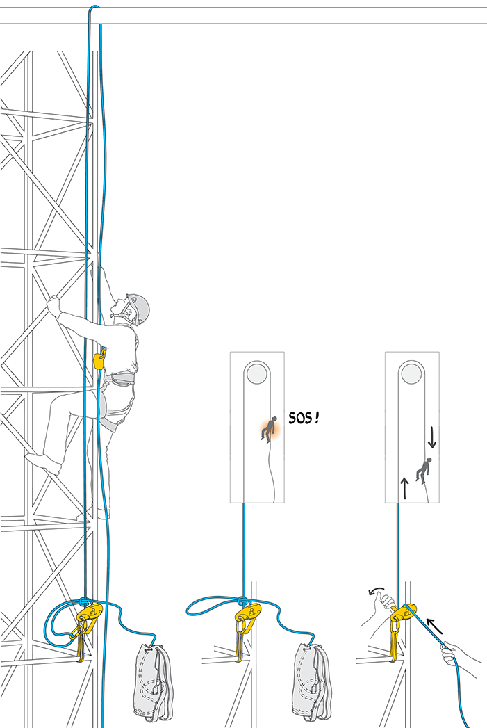 Esempio di un sistema che permette l'installazione della corda da terra, mediante lancio, con sistema di soccorso preinstallato.