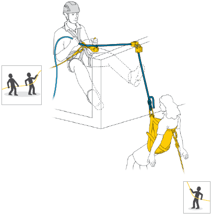 Lowering a person with the I'D on the rescuer's harness