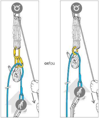 Montaje de un kit de rescate especializado con JAG SYSTEM e I'D.