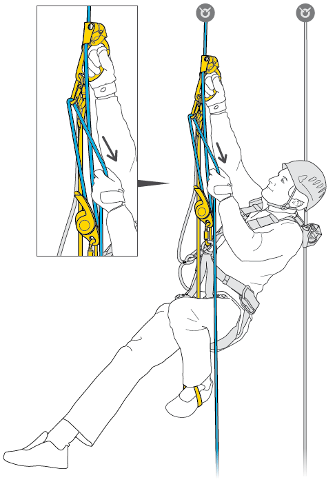 Gelegentlicher Aufstieg am Seil mit Umlenkung an der Seilklemme.
