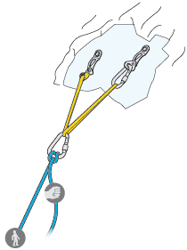 Two triangulated ice screws.