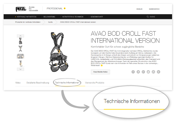 technische Informationen petzl.com