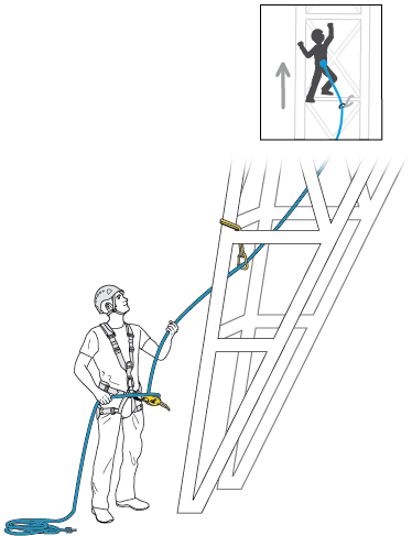 Technique d’accès sur pylone avec corde semi-statique.
