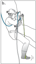 Take up the slack rope 3 