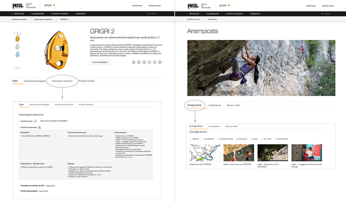 information technique sur petzl.com