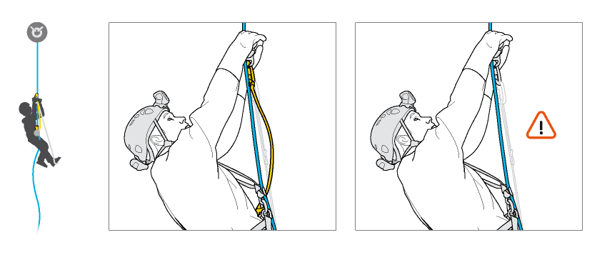 Rope ascent