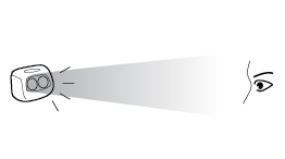 Informationen zur LED-Beleuchtung