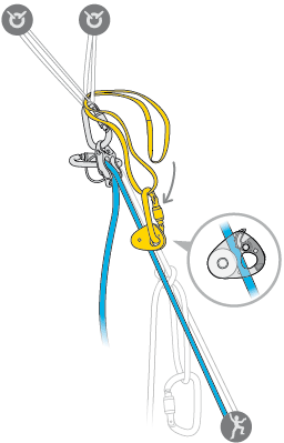  Installer la poulie bloqueur MICRO TRAXION sur l’autre brin de corde, du côté de la charge.