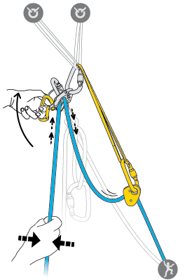 Introducir un mosquetón como empuñadura en el orificio de desbloqueo del REVERSO 4 para desbloquear la cuerda.