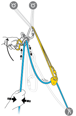 Befestigen Sie einen Karabiner als Griff in der Entsperröffnung des REVERSO 4.