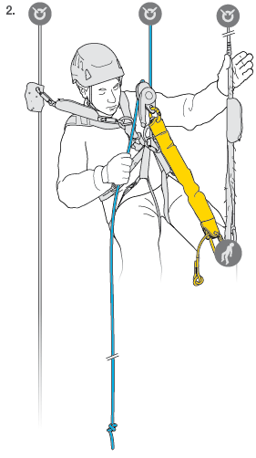 Décrochage et évacuation d’un équipier suspendu sur un support statique.