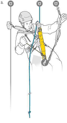 Décrochage et évacuation d’un équipier suspendu sur un support statique.