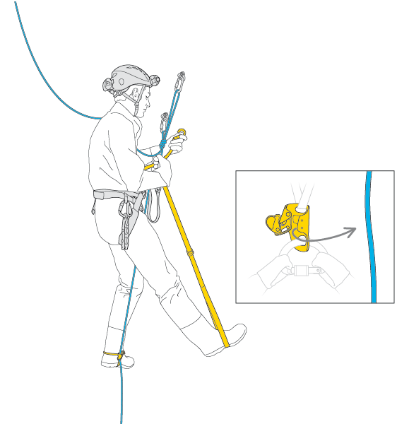 Installation der BASIC-Seilklemme unterhalb des Knotens, Einhängen in den Anschlagpunkt und Lösen der CROLL