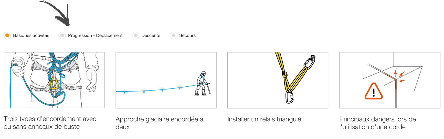 Mountaineering tech tips on petzl.com