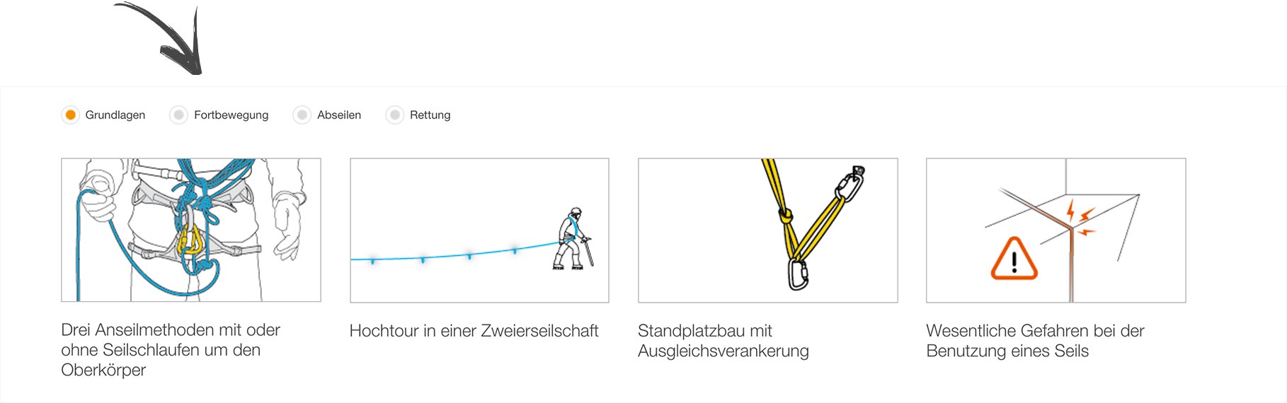 Mountaineering tech tips on petzl.com