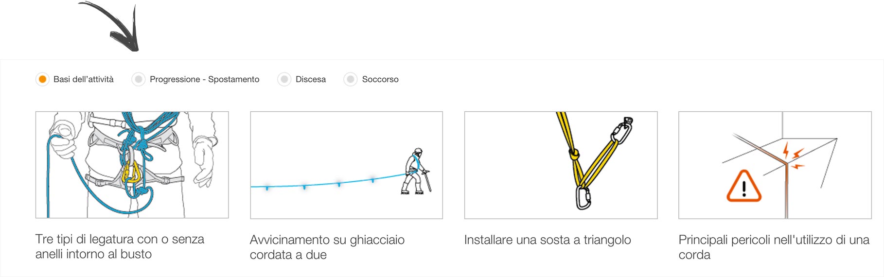 Mountaineering tech tips on petzl.com