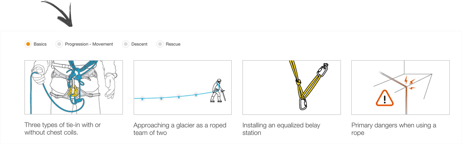 Mountaineering tech tips on petzl.com