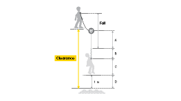 Understanding and optimizing clearance with ABSORBICA-I and Y