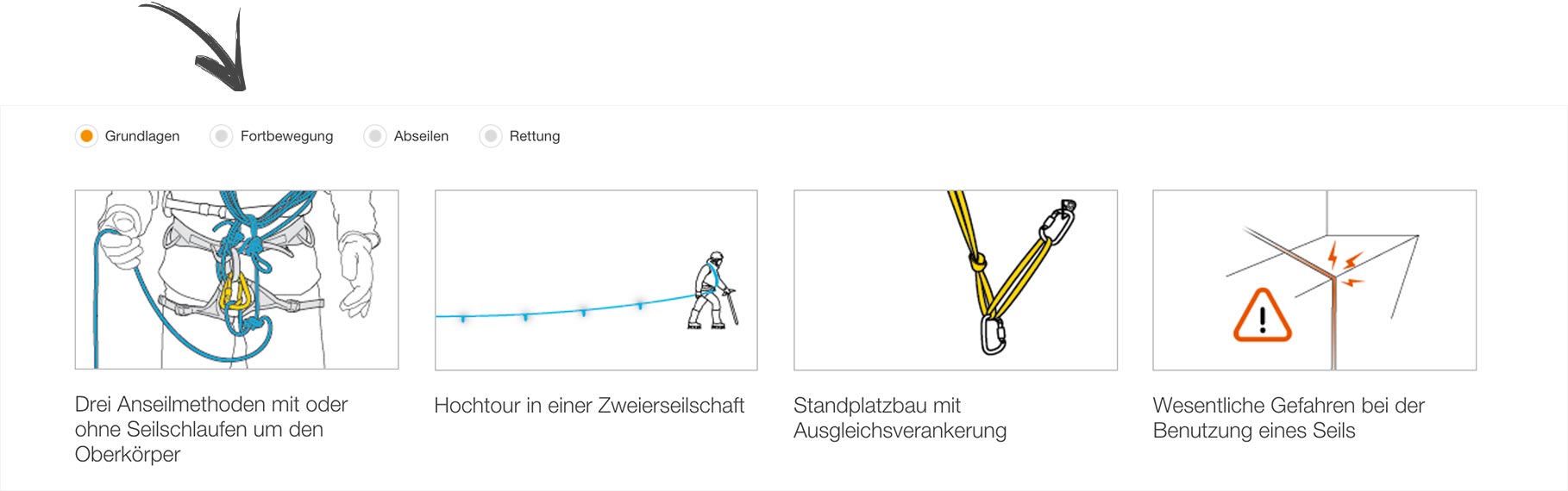 Mountaineering tech tips on petzl.com