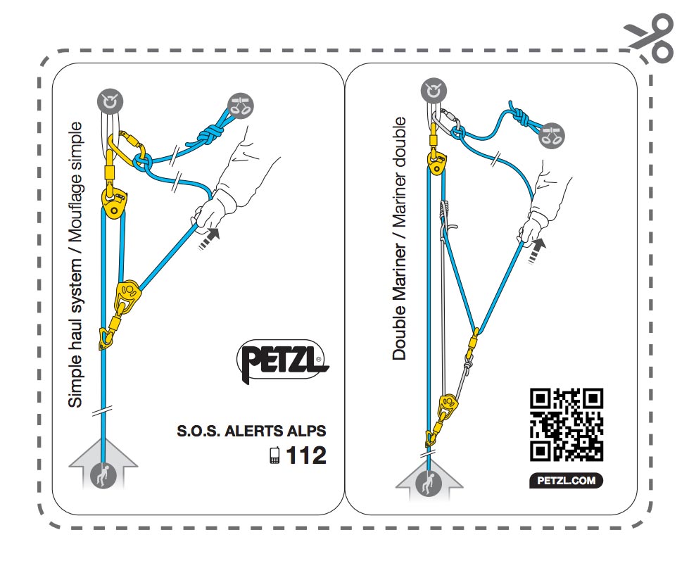 Esquema de las técnicas de rescate en grietas - Petzl