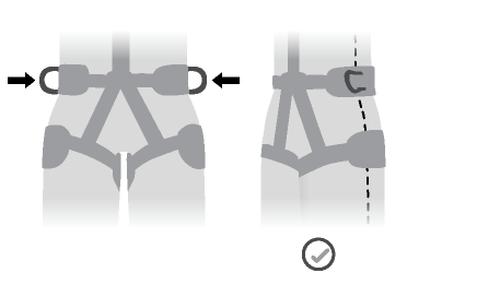 The side attachment points should be located at the level of the iliac crest.