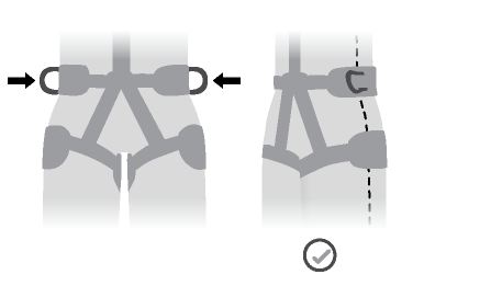 Die seitlichen Halteösen müssen sich auf der Höhe der Hüftknochen befinden.