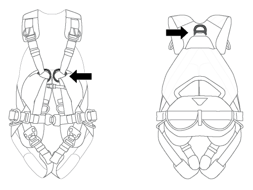 For rescue use, it is preferable to connect to the sternal or dorsal point on the harness.