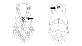 Which attachment point should be used on the VOLT harness in a rescue?